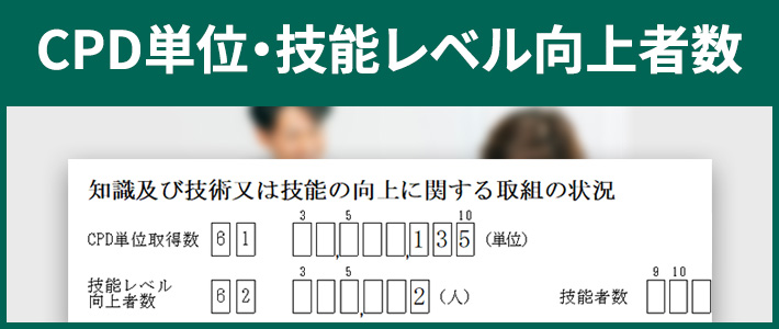 知識・技術・技能向上の取組状況