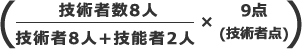 技術者数÷(技術者数+技能者数)×技術者点