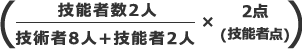 技能者数÷(技術者数+技能者数)×技能者点