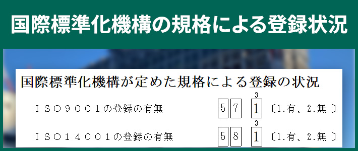 国際標準化機構の規格による登録状況